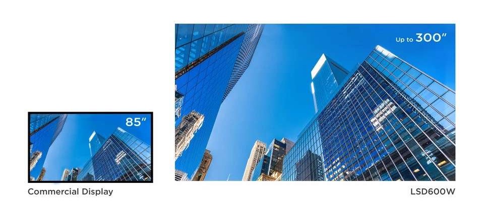 Màn hình cực lớn